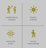 Symbol - Klikk for stort bilete